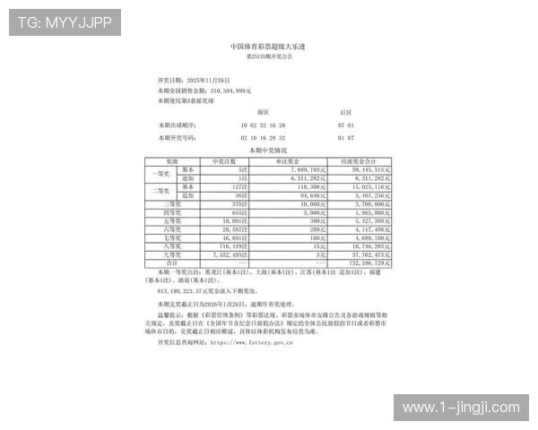 大乐透最新开奖结果公布：大奖号码全面揭晓